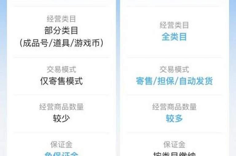 在ks平台上，你可以找到全网最低的价格（最优惠的购物体验就在ks平台）。