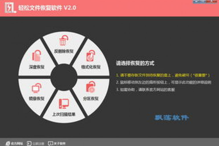 免费业务平台软件KS，助您迅速拓展商业视野，发掘无限可能。