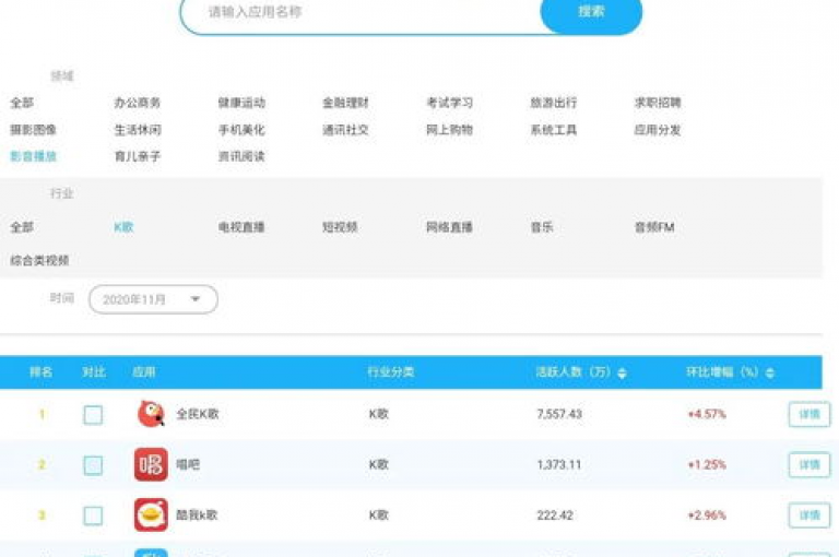 探索Nap6科技网自助平台，发现天使卡盟带来的全民K歌粉丝增长服务，以及抖音视频24小时播放量破千的秘密技巧。