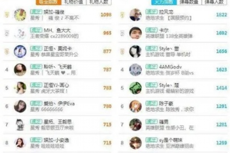 KS是哪个平台提供的直播服务？(KS平台提供何种类型的直播内容)