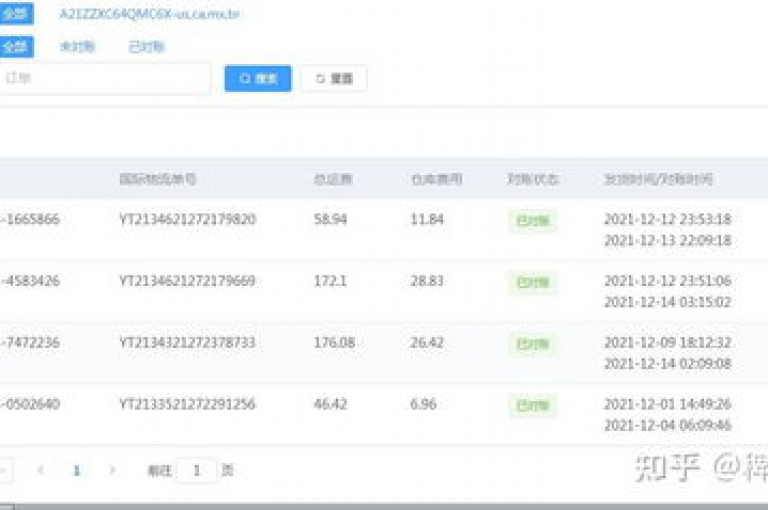 优惠卡密批发平台 - 经济实惠的卡密供应站点！