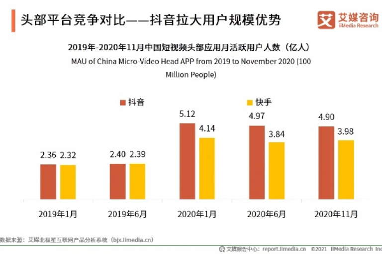 快手点赞平台，24小时不间断服务，助力您的视频热度飙升！