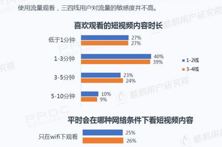  点赞购买平台重写标题 想快速增加社交影响力？试试我们的专业点赞购买服务！