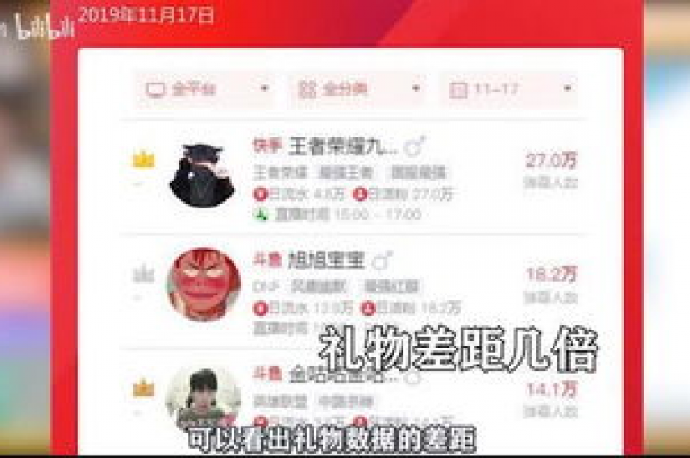 在快手上寻求点赞服务，请访问我们的在线自助下单平台，享受全网最优惠的价格 - 全天候服务，让您的快手业务飞速增长 - 立即下载我们的免费业务平台，体验微利时代的疯狂！