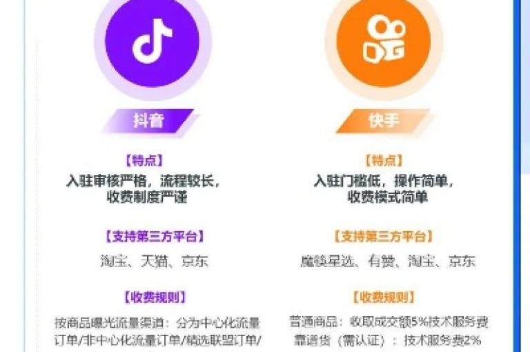 抖音评论真人下单 - qq名赞购买入口在哪里