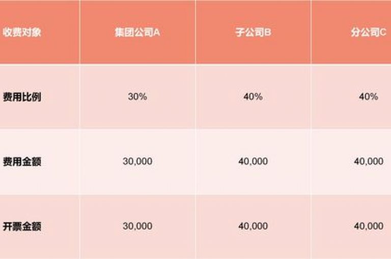KS业务下单平台——您高效便捷完成业务下单的理想之选。