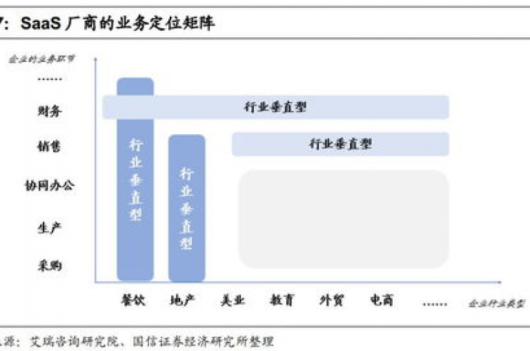 ks业务秒双击（ks双击业务24小时）