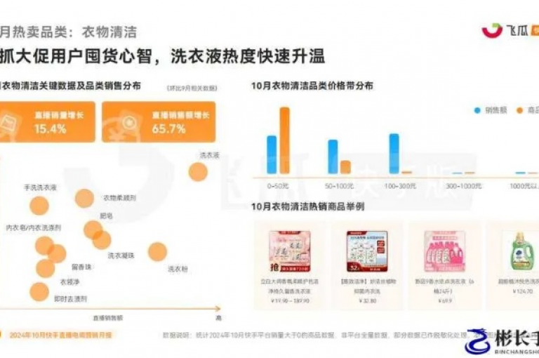 快手热度提升平台 - 仅需0.01元，小白龙马山公司推出新策略，快手热度快速购买服务现以0.01元的价格惊喜上线！！新手不可错过！