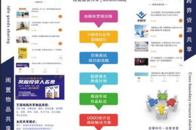 {多多助力平台}哪个网站比较靠谱？