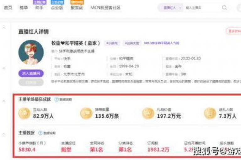 2024年快手平台各等级用户消费情况汇总表。