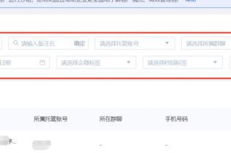 qq说说的浏览量是否包括了所有访问者，还是仅反映特定用户群体的兴趣？