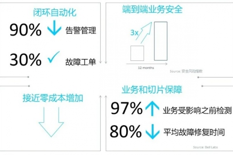 ks业务秒双击，探索KS业务翻倍盈利的高效方法？