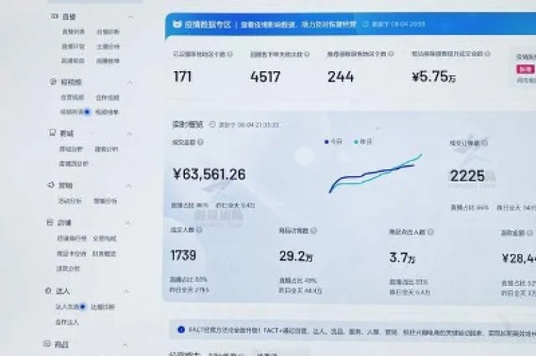 ks自助平台提供真人服务，包括抖音视频播放量购买。