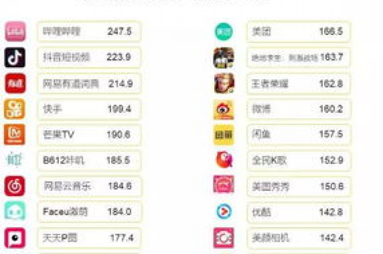 快手抖音免费播放量网站，助您轻松提升视频热度，无需花费一分钱。