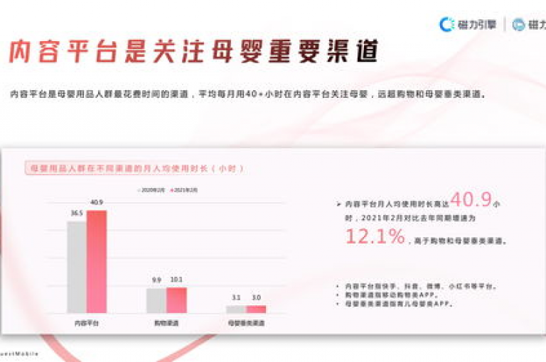 专业自助平台，抖音与快手同属一个平台 - 24小时在线下单平台粉丝服务 - 全民K歌刷收听量手机应用全新登场！