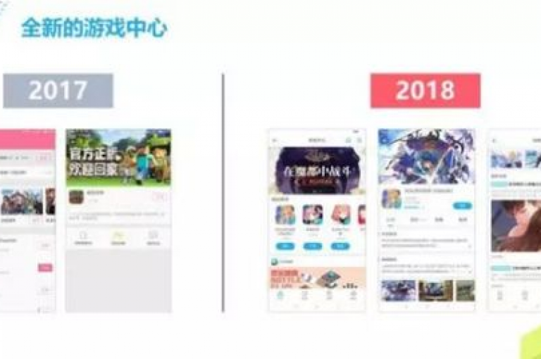 哔哩哔哩的在线业务自助平台，提供便捷的B站卡盟服务，支持用户自助下单。