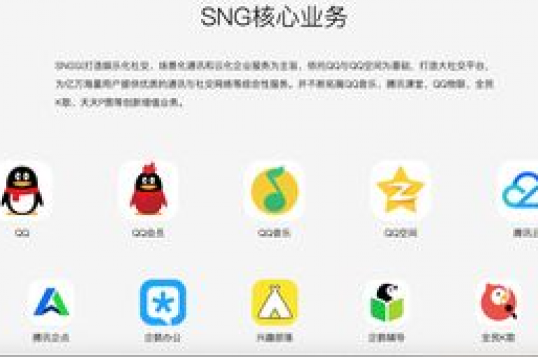 QQ秒单业务网提供全天候在线服务，确保用户享受无缝便捷的体验，是新用户的首选平台！