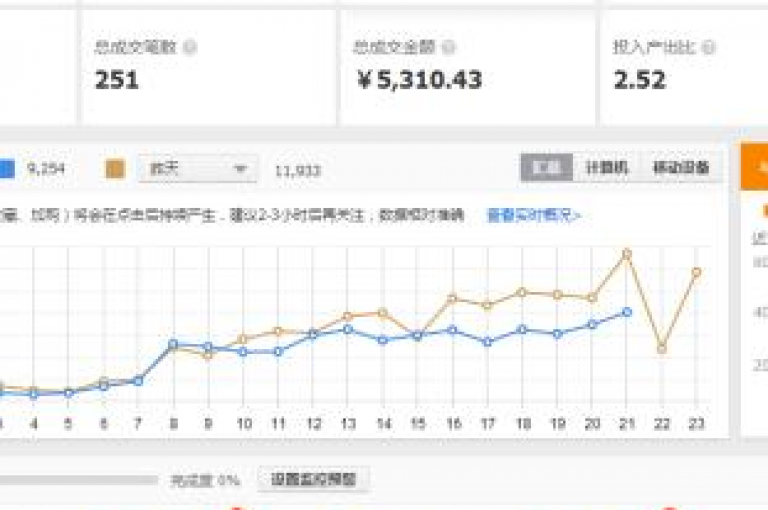 探索提升QQ空间动态浏览量的策略，吸引更多访客关注您的精彩内容。