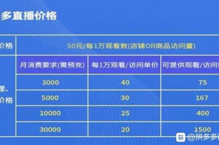 快手刷赞平台提供超值服务，微博粉丝增长工具 - 淘宝新用户专享优惠 - 快手金币充值正规渠道。