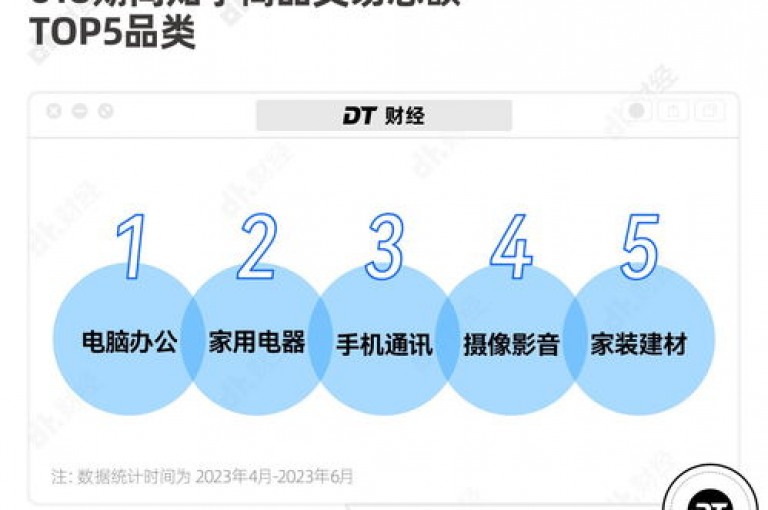 ks刷热门（探索KS平台热度提升的实用方法和策略）