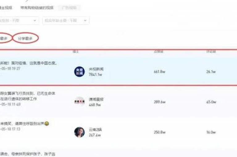 在抖音平台上，用户可以根据自己的需求设定独特的充值金额选项。