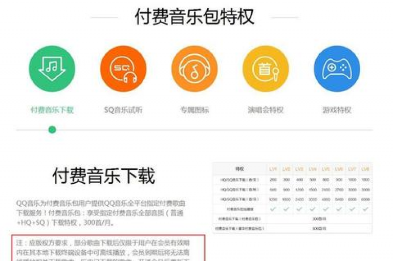 QQ会员续费中心提供便捷的服务，让用户轻松续费以持续享受QQ会员的专属权益。