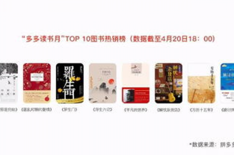 拼多多1元10刀助力平台正在火热进行中，吸引了大量用户的参与。