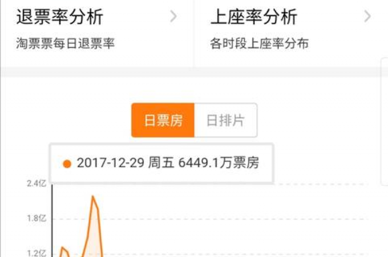 抖音快手业务自助平台，为你的品牌推广注入新活力！