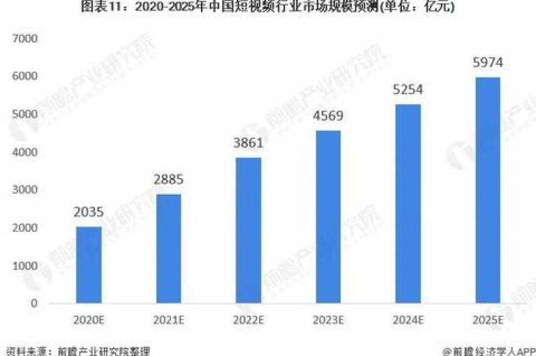 揭秘快手粉丝增长技巧，轻松掌握获取更多关注者的秘诀及资源下载方法，2025年必备技能！