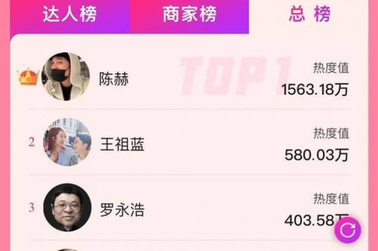 抖音快手业务网站 - 斗音刷讚在线24小时服务。