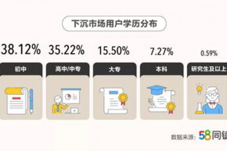DY24小时自助下单系统，为您带来前所未有的稳定服务体验，尽享便捷操作。