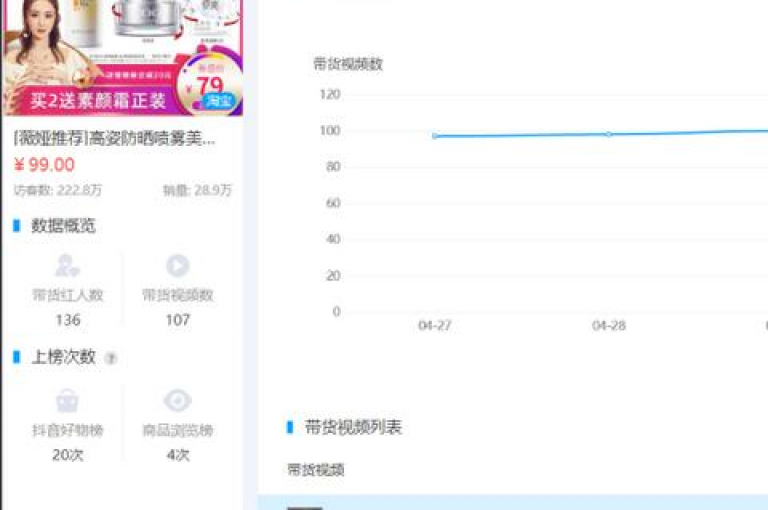 在网络社交平台上，存在着声称一块钱能获得100个快手相关服务、可刷QQ空间访客量且有所谓抖币充值中心官网支持微信支付，甚至号称一元能带来10万qq访客的各类网站。