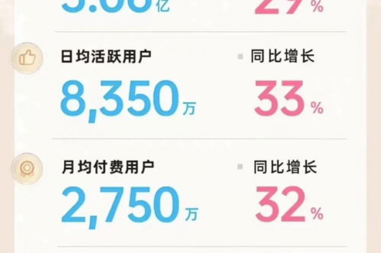 抖音点赞24小时自助平台 - 快速提升工具。