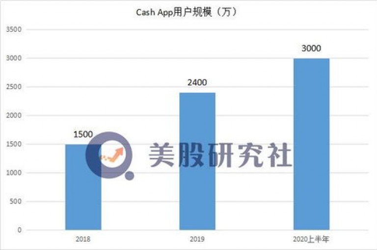KS粉丝快速增长服务，轻松提升人气。