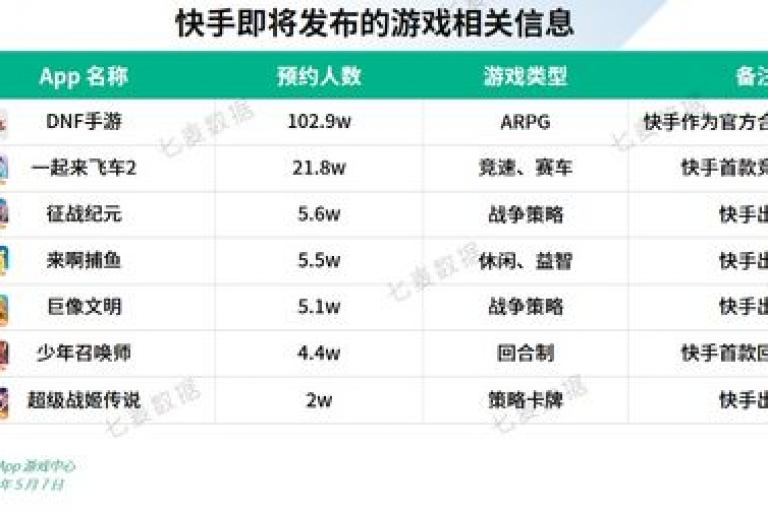 新兴市场中，抖音和快手账号的交易正逐渐成为一种新兴趋势。
