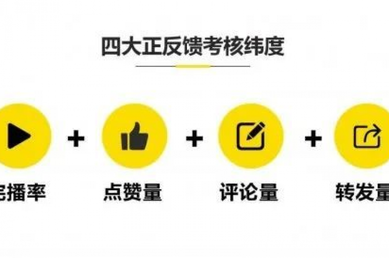 抖音活粉的积累与维护，是提升账号影响力和内容传播力的关键所在。