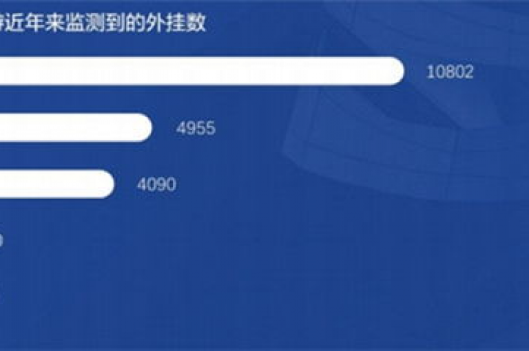 游戏卡盟24小时自动发卡平台的最新揭秘，游戏卡盟-24小时自动发卡服务-专业平台！2024必学。