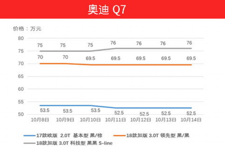一元投入，万次曝光（仅需1元即可获得10000点热度，助您的网站迅速走红！）