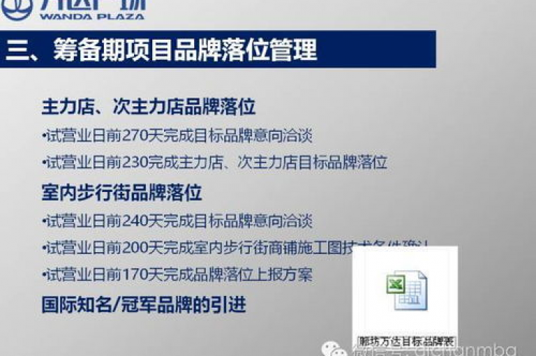 探索抖音点赞下单平台，dy卡盟网站入口直达 - 24小时抖音业务服务 - 快速提升空间访客量排名，微利也能疯狂增长！