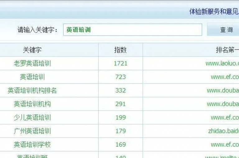 微信朋友圈（原标题，如何通过微信朋友圈增加个人品牌曝光度？新标题，借助微信朋友圈扩大个人品牌影响力技巧分享）