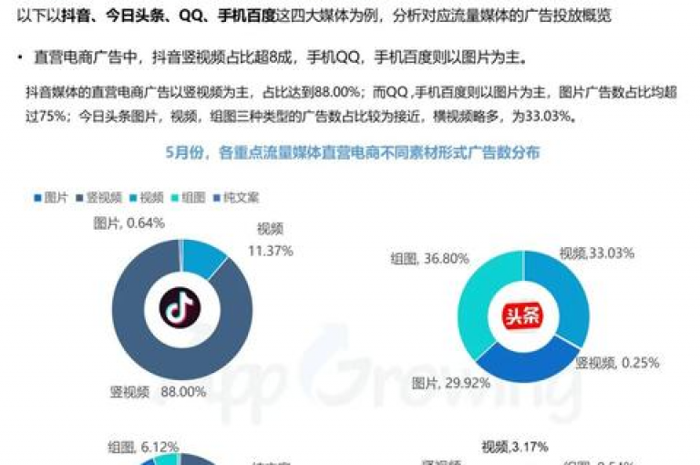 抖音业务超值优惠，全网最低价的不二之选。