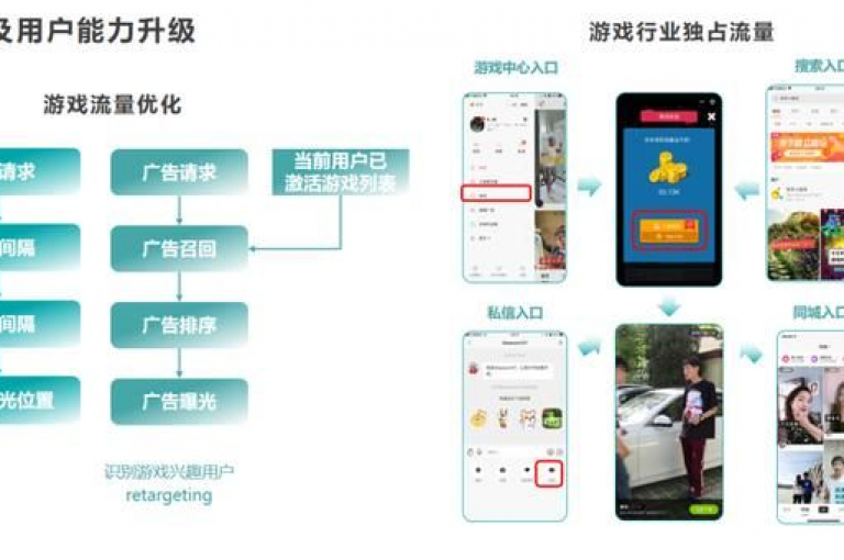 在探索快手打call业务购买的流程中，我们深入分析了结论释义并确保了其在实践中的有效落实。