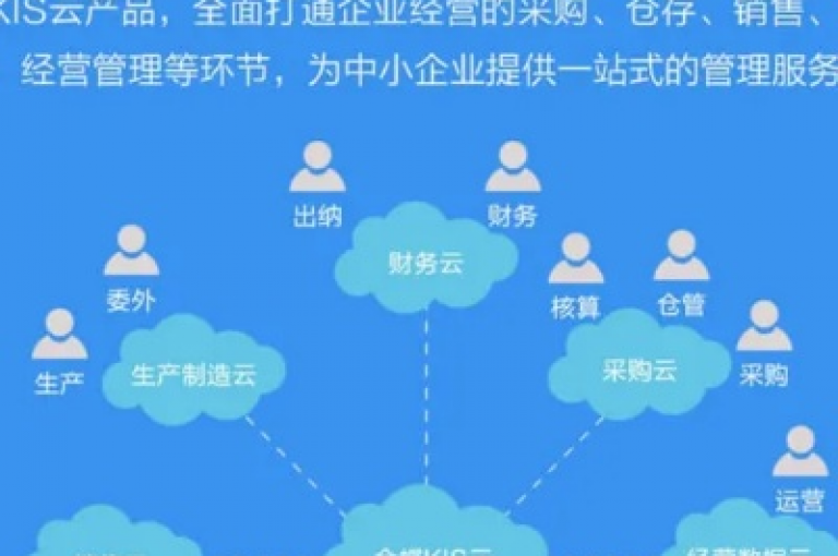 KS业务专区，提供全方位的KS业务服务，满足你的各种需求！