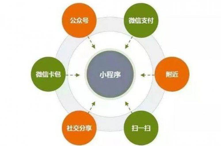 DY粉丝业务网是一个专注于抖音粉丝增长与管理的专业平台，提供全面的解析和高效的运营策略。