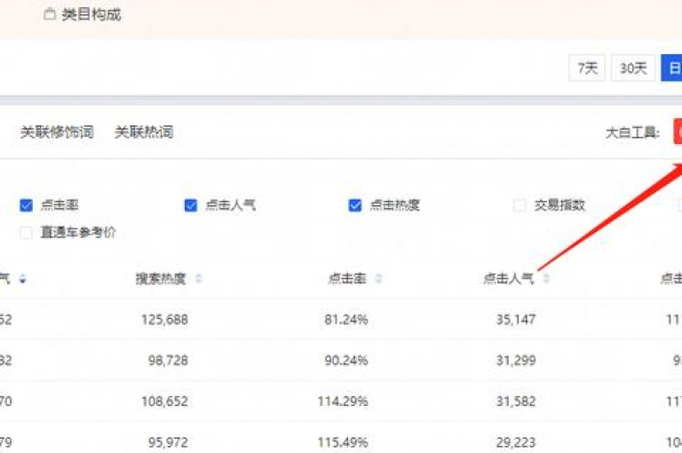 qq空间的访客数量并没有一个固定的正常值，它会因个人社交活跃度、内容吸引力等因素而有所不同。