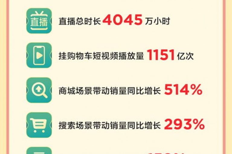 免费领取1000次抖音播放量，立即体验！