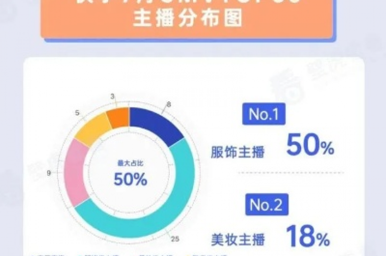 抖音平台全天候开放（抖音平台24小时服务，随时畅享精彩）