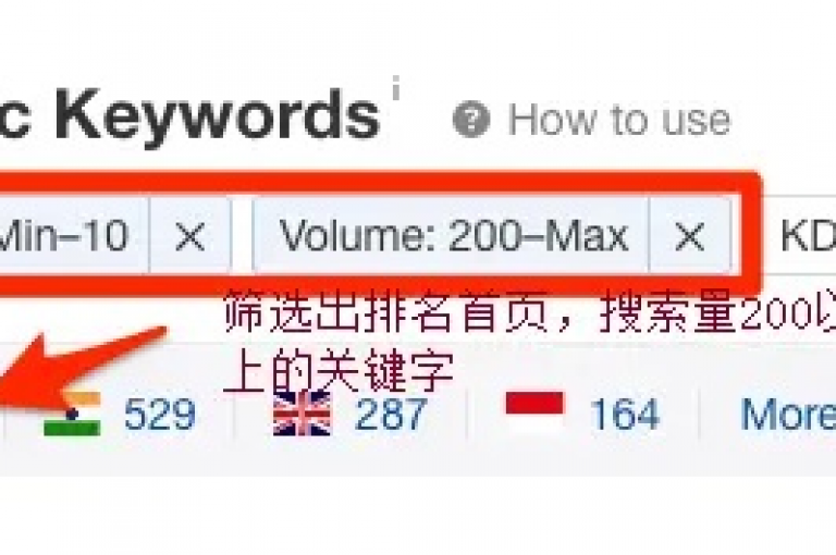 探索DYKS的高效方法，掌握内容与链接优化策略，大幅提升网站流量和可见度。