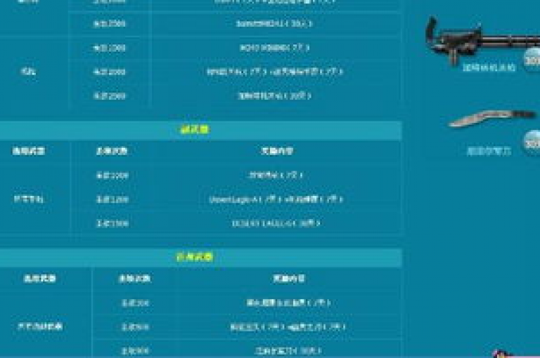 深入挖掘穿越火线卡盟辅助工具的优惠渠道，发现超值低价货源。
