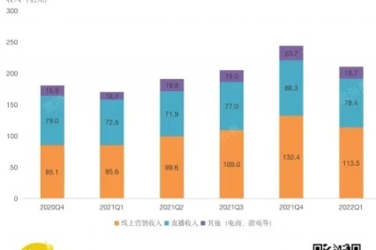一个拥有四万粉丝的快手账号，其盈利潜力取决于多种因素，包括内容质量、观众互动以及变现策略。